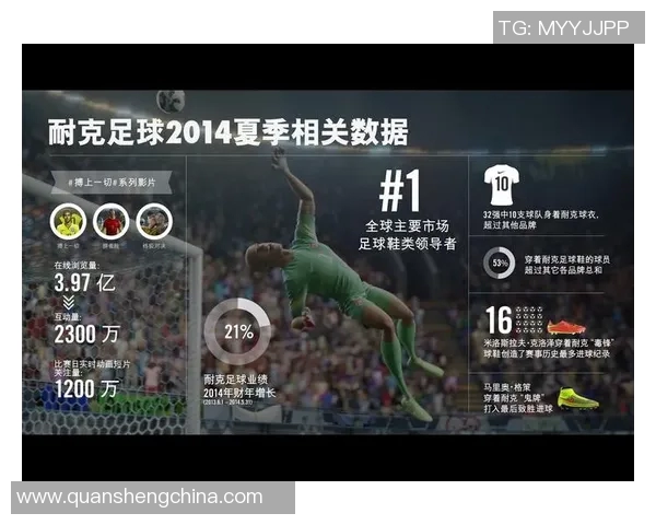 深圳足球队配合表现的数据分析与战术研究探讨 深圳足球队配合表现的数据分析与战术研究探讨