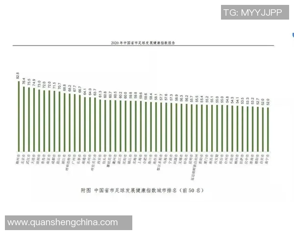 澳门足球明星的崛起与发展探索以及他们对本地体育的影响 澳门足球明星的崛起与发展探索以及他们对本地体育的影响