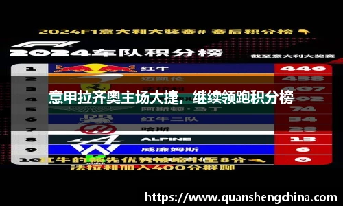 意甲拉齐奥主场大捷，继续领跑积分榜